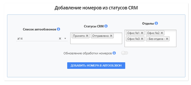 Возможности интеграции UniTalk с LP-CRM