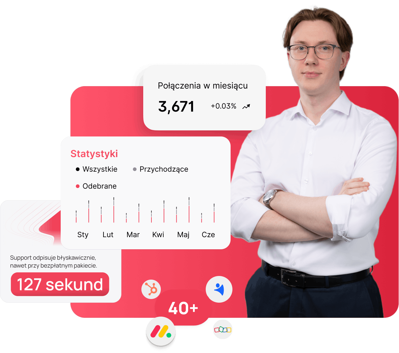 Aktualności